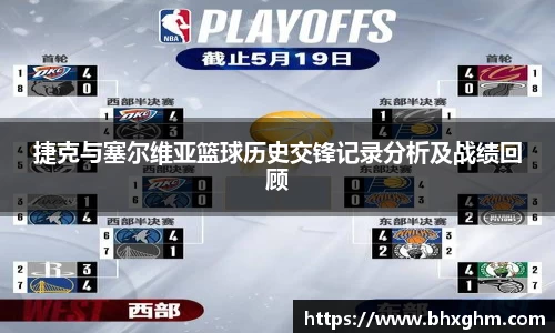捷克与塞尔维亚篮球历史交锋记录分析及战绩回顾