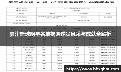 BB贝博艾弗森官网